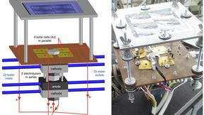 Die Vierfach-Solarzelle! Was man hier links sieht, ist das Aufbauprinzip des Systems rechts. Damit, so sagen Forscher vom Fraunhofer-Institut für Solare Energiesysteme (ISE), kann grüner Wasserstoff viel effizienter direkt aus Sonnenlicht gewonnen werden ... (Bild: Fraunhofer ISE)