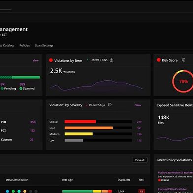 Erweiterter Status für Datensicherheit (DSPM). (Bild: Commvault)