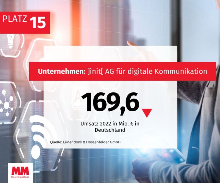  (Bild: MM Maschinenmarkt)