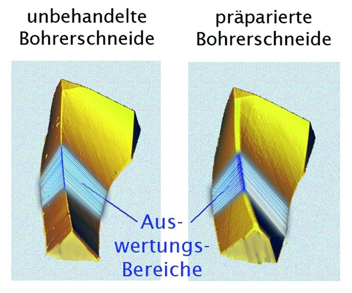 Bild 3: Erfassen der räumlichen Koordinaten der Schneidkanten-topografie. (Archiv: Vogel Business Media)