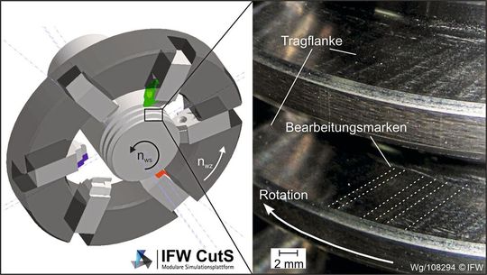 Bild 1: Bearbeitungsmarken auf den Tragflanken eines Trapezgewindetriebs. Bild 1: Bearbeitungsmarken auf den Tragflanken eines Trapezgewindetriebs.