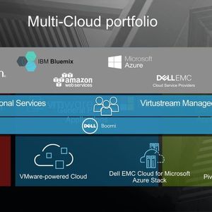 Multi- und Hybrid-Cloud-Modelle entwickeln sich weiter und stellen Cloud-Computing-Funktionen in den verschiedenen Stadien der Datenverarbeitung bereit, um den jeweils spezifischen Anforderungen optimal zu entsprechen.