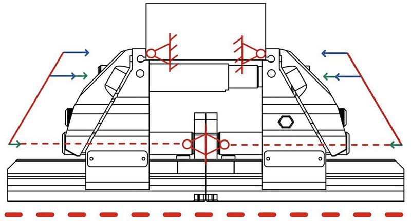 Eine neue Kategorie: Clamping Force Loop (CFL geschlossener Kraftpfad). (Bild: Rüdiger Schenke Innovation GmbH&Co. KG)