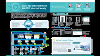 moxa-cybersecurity-flyer-cover-jpg (Moxa Europe GmbH)