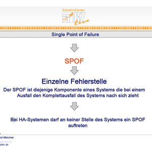 Definition eines Single Point of Failure (SPOF)