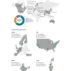 Wer ist wo auf der Welt in das Thema KI (für den Energiesektor) involviert?(Bild:  Dena)