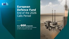  (Source: European Commission)
