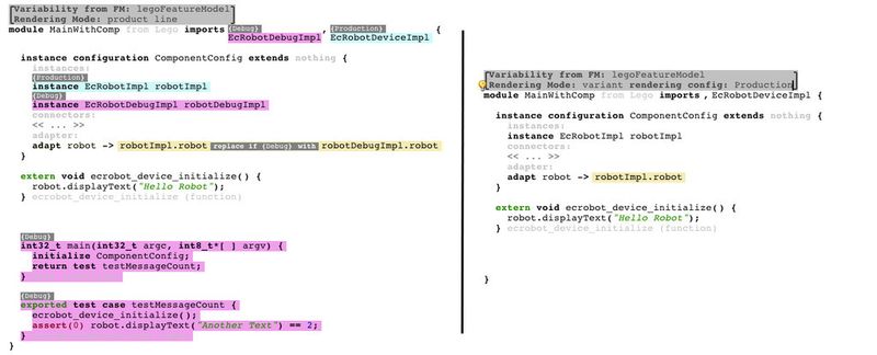Bild 8: Im linken  Teil  ist die Produktlinienansicht zu sehen.  Durch die unterschiedlichen Farben ist schnell  zu erkennen, welche Teile  des Programms mit den selben Presence Conditions versehen wurden. Der rechte Teil des Bildes  zeigt  die Ansicht der Produktions-Version. (itemis)