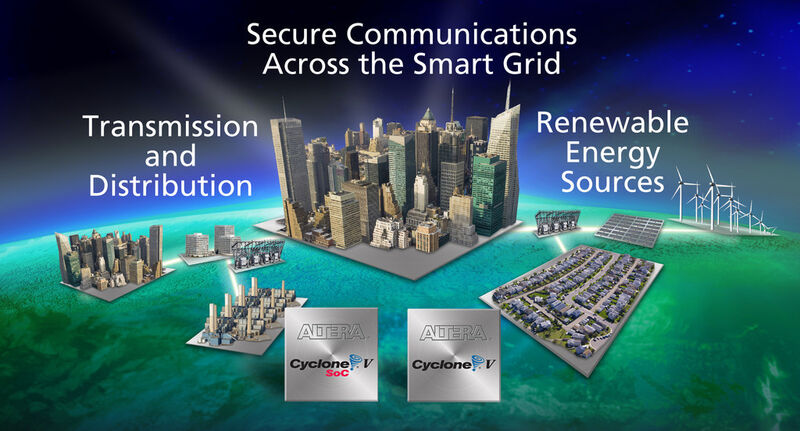 FPGA-basiertes Referenzdesign von Altera: für Smart-Grid-Automatisierungsanwendungen (Altera)