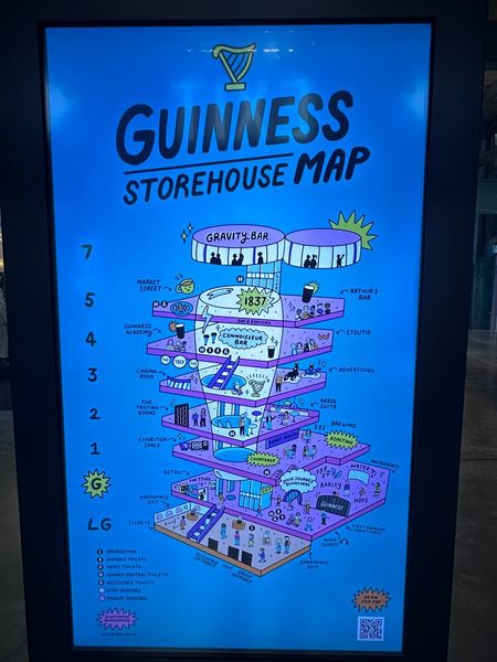 Das werden wir gleich auf 7 Etagen rausfinden. Übrigens, ein Display :-) (Bild: Vogel IT-Medien GmbH)