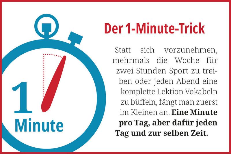  (MM Maschinenmarkt)