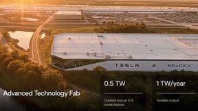 Render der geplanten Terafab-Anlage in Texas (vermutlich mit KI gefertigt). Elon Musk scheint mit den Plänen, eine eigene Halbleiterfertigung zu betreiben, nicht voranzukommen. Der SpaceX-CEO hat bestätigt, sich derzeit in Geprächen mit TSMC über eine Beteiligung am Terafab-Projekt zu befinden. (Bild: SpaceX)