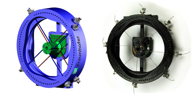 Am Fraunhofer IWU entwickelter Rotationsaktor, links: Konzept, rechts: Realbauteil. (Bild: Fraunhofer IWU)