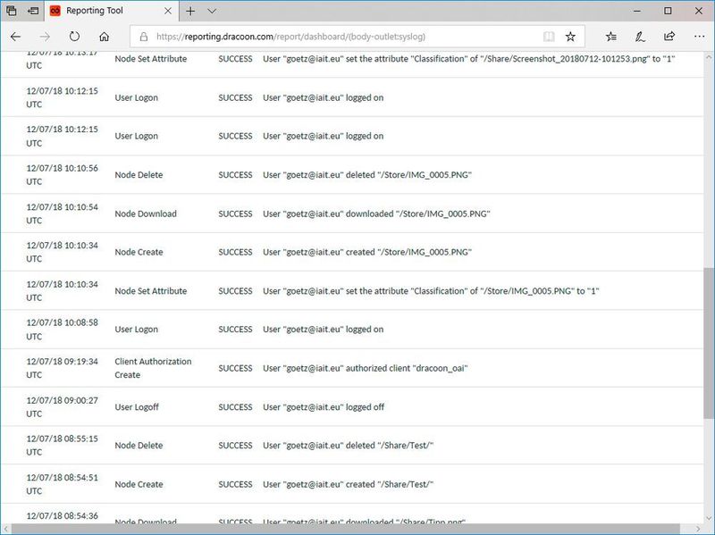 Das Reporting-Tool gibt genauen Aufschluss darüber, was für Aktionen von wem im Cloudspeicher durchgeführt wurden. (IAIT)