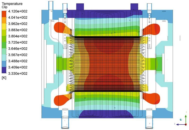 Bild 4: ANSYS Fluent – Contour-Plot der Temperatur aus einer konjugierten Wärmeübergangssimulation. (ANSYS/Courtesy Lucid Motors)