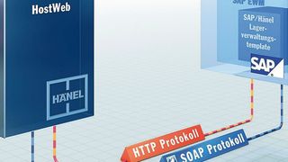Die neueste Steuerungsgeneration der Hänel-Lagerlifte wird nun zum SAP-Bedienterminal. (Bild: Hänel)