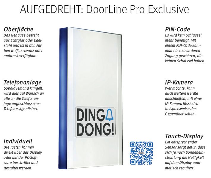 Das Aushängeschild eines würdigen Smart Home oder Smart Buildings ist die Türklingel. An eine Fritzbox von AVM angeschlossen, lässt sich die Türsprechstelle programmieren und die Funktionen erkunden. Sinnvoll ist die DoorLine Pro vor allem für Unternehmen, denn der Türwächter ist direkt mit Festnetz oder Mobilfunk verbunden und gibt so Zutritt für Hotel und Gewerberäume. Ein Schlüssel wird damit überflüssig. Der Preis liegt bei knapp unter 1000 Euro. // HEH (Telegärtner)