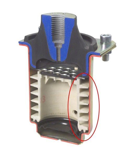 Hydrolager KL Liegen die Frequenzen zu dämpfender Schwingungsformen konzentriert nebeneinander ist diese Grundbauform die erste Wahl. Das rote Oval kennzeichnet den maßgeblichen fluiddurchströmten Bereich dieser und der anderen Bauformen. (Archiv: Vogel Business Media)