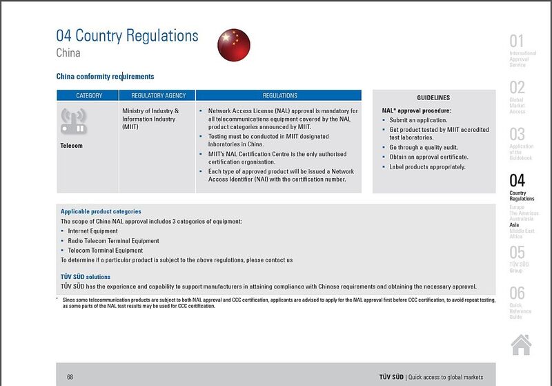 TÜV-SÜD-Broschüre Quick access to global markets: Landesspezifische Vorschriften von China (Bild: TÜV SÜD)