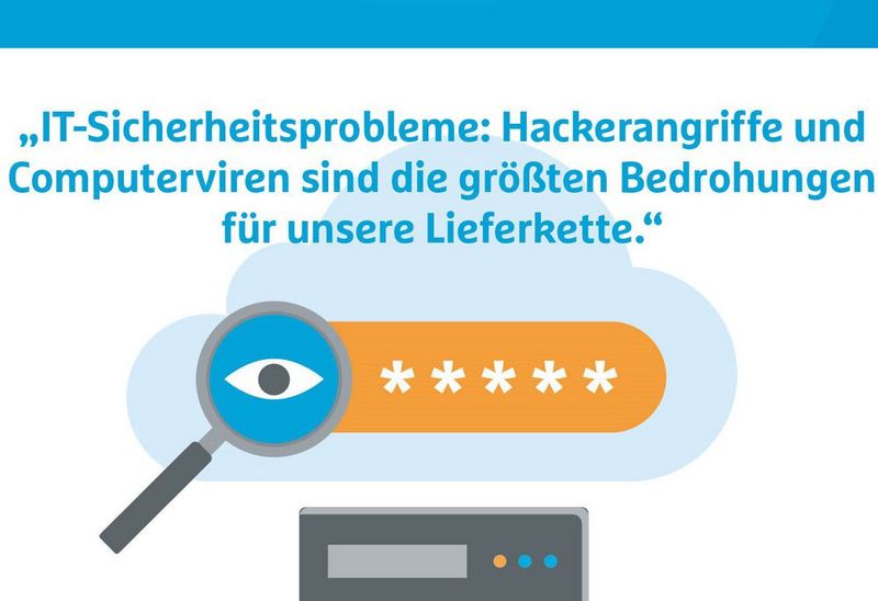 Das 16. Hermes-Barometer hat ausgeschlagen! Hier bringt der Paketdienst mal was Wissenswertes in Sachen IT- und Datensicherheit. Warum? Weil viele Unternehmer sich vor Cyberattacken immer mehr fürchten! Lesen Sie! (Bild: Hermes)