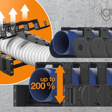 Mit den neuen Bügelclips von igus lässt sich die Innenhöhe ausgewählter Energieketten um bis zu 200 Prozent vergrößern. Dadurch lassen sich größere Schläuche einfach nachrüsten, ohne die komplette Energiekette austauschen zu müssen. (Bild: igus SE & Co. KG)