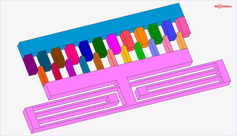 Marc ist eine Lösung für fortgeschrittene nichtlineare Strukturanalysen, Kontaktberechnungen, Analysen mit komplexen Materialmodellen und Analysen verschiedener Multiphysik-Disziplinen. (Bild: MSC Software)
