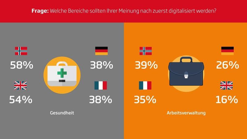  (© Sopra Steria)
