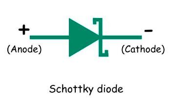 Schottky diode.