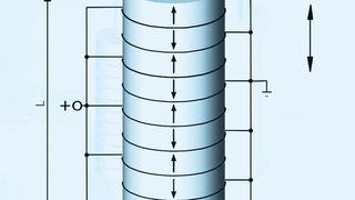 Abb. 1: Der inverse Piezoeffekt bietet sich für die Realisierung von Aktoren an. Die Piezokeramik dehnt sich beim Anlegen eines elektrischen Feldes aus und sorgt so für eine Aktorbewegung. (Physik Instrumente)