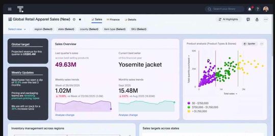 Spotter 3 zeigt die Umsatzzahlen des letzten Quartals oder der letzten Woche an. Alle Veränderungen in der Umsatzentwicklung lassen sich analysieren. Im Schaubild rechts sind die einzelnen Verkäufe aufgeschlüsselt und in drei Kategorien sortiert.(Bild:  ThoughtSpot)