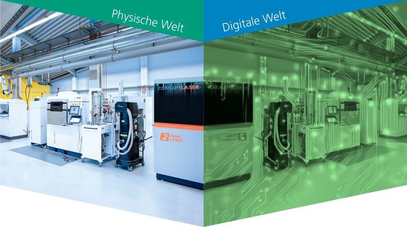 Digital vereint: Das Virtual Lab dient im Projekt future AM als digitale Klammer für alle vier Handlungsfelder. (Fraunhofer IAPT)