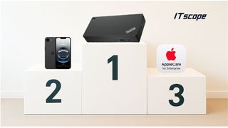 Am besten verkauft haben sich 2025 über ITscope Produkte und Services für den hybriden Arbeitsplatz: Gewinner ist eine Dockingstation von Lenovo, gefolgt vom iPhone 16e. (Bild: ITscope)