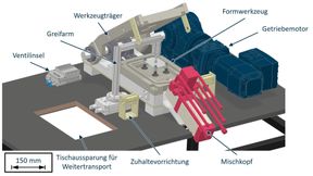 Bild 1: Gesamtdarstellung einer automatisierten Messzelle zur Untersuchung des PUR-Entformungsverhaltens. (Bild: IKV)