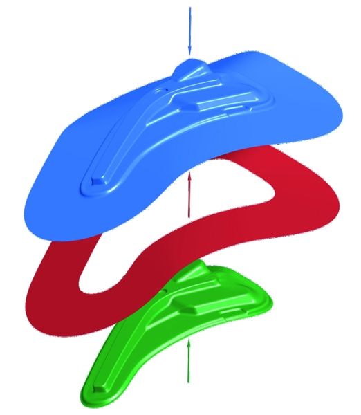 Bild 2: Darstellung der Tiefziehwerkzeuge und ihrer Wirk-richtung; Matrize (blau), Blechhalter (rot) und Stempel (grün). (Archiv: Vogel Business Media)