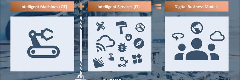 Lenze bietet Lösungen für die drei grossen Baustellen Demografie, Digitalisierung und Dekarbonisierung – und setzt dabei auf Smart Data und die offene Automatisierungsplattform Nupano. Lenze bietet Lösungen für die drei grossen Baustellen Demografie, Digitalisierung und Dekarbonisierung – und setzt dabei auf Smart Data und die offene Automatisierungsplattform Nupano.