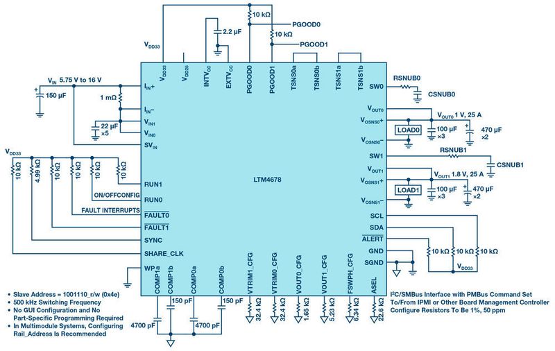 Bild 1: 1 V bzw. 1,8 V Ausgangsspannung bei je 25 A mit serieller I2C-Schnittstelle für Steuerung und Überwachung  (Analog Devices)