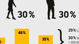 79366599 (Bild: VCG)