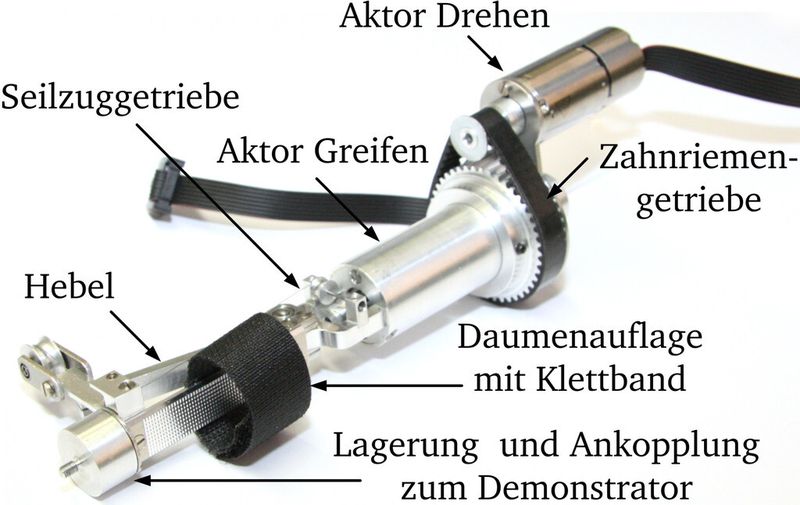Der Aufbau des Nutzerinterfaces im Detail. (Bild: Faulhaber/Klug)