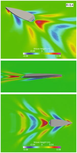 Bild 2: Kontur der Erhebung der freien Wasseroberfläche bei der Froudezahl Fr = 0.4. (Bild: CD-Adapco)