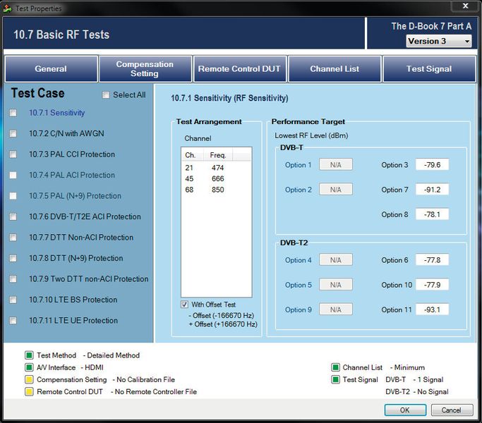 Bild 7: Automatisierung verkürzt Testzeiten und liefert reproduzierbare Ergebnisse. Hier im Beispiel der Testfall D-Book Minimum Requirement Specifications. (Rohde & Schwarz)