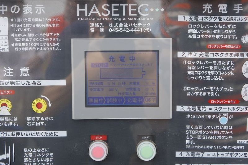 An einer speziellen Ladestation (hier die japanische Variante) lassen sich Elektromobile viel schneller aufladen als an der Haushaltssteckdose. (Archiv: Vogel Business Media)