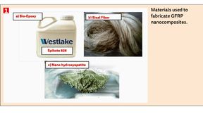 Materials used to fabricate GFRP 
nanocomposites. (Bild: )