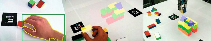 Bild 5: Fingergestenerkennung auf dem Tablet-PC (links), Definition des Roboterprogramms durch Verschieben virtueller Objekte (Mitte) und Ausführen des automatisch erstellten Programms durch den realen Roboter (rechts). (Bild: IWF)