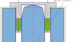 Magnetfeldmühle (RTI)