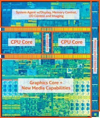 Kaby Lake: 7. Generation des Intel Cores - DIE mit Label (Bild: Intel)