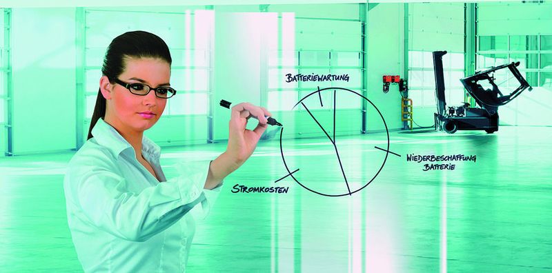 Ein Batterie-Betriebskosten-Check mit einer gesamtwirtschaftlichen Betrachtung zeigt, dass sich die höhere Anfangsinvestition in ein modernes Batterieladesystem wegen des Einsparpotenzials und der relativ schnellen Amortisationszeit lohnen kann. Bild: Fronius (Archiv: Vogel Business Media)