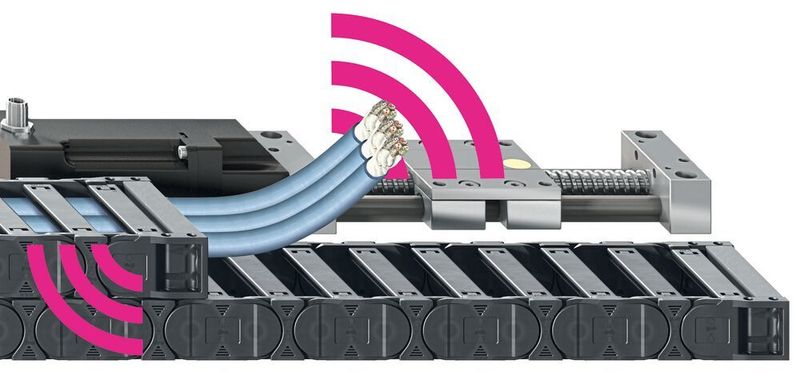 2016: Smart Plastics eliminieren ungeplante Ausfallzeiten von Anlagen - die intelligente Drylin Linearführung, die intelligente Energiekette und die intelligente Leitung überwachen sich permanent selbst und ermöglichen so eine vorausschauende Planung von Wartung und Austausch.  (Igus GmbH)