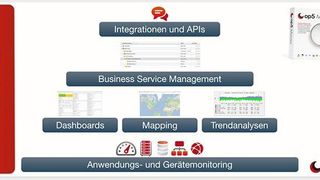 Der op5 Monitor soll einen ganzheitlichen Überblick über den aktuellen Zustand einer komplexen IT-Infrastruktur bieten. (Bild: op5)