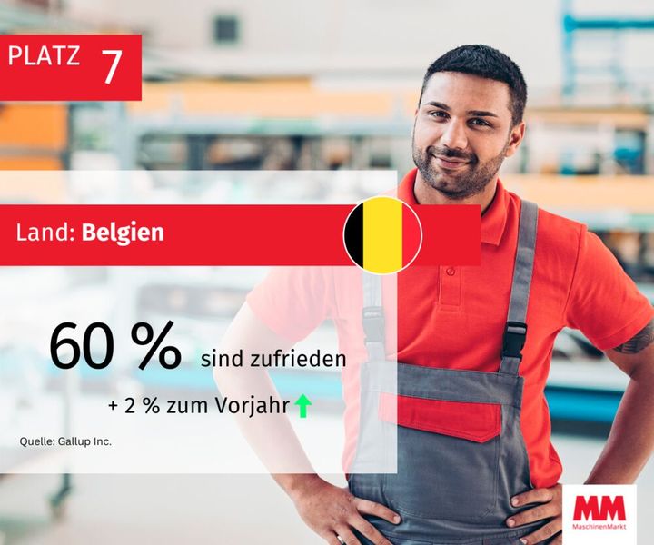  (Bild: MM Maschinenmarkt)