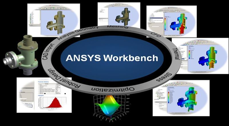 4 ANSYS Workbench: Unter diesem Namen wurde eine neue Technologie für die gesamte Produktpalette eingeführt. (Archiv: Vogel Business Media)